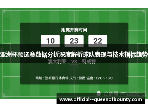 亚洲杯预选赛数据分析深度解析球队表现与技术指标趋势