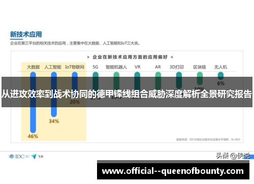 从进攻效率到战术协同的德甲锋线组合威胁深度解析全景研究报告 从进攻效率到战术协同的德甲锋线组合威胁深度解析全景研究报告