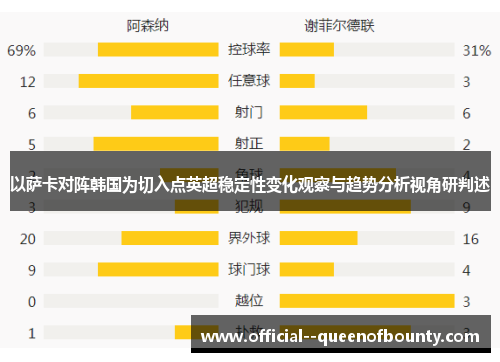 以萨卡对阵韩国为切入点英超稳定性变化观察与趋势分析视角研判述