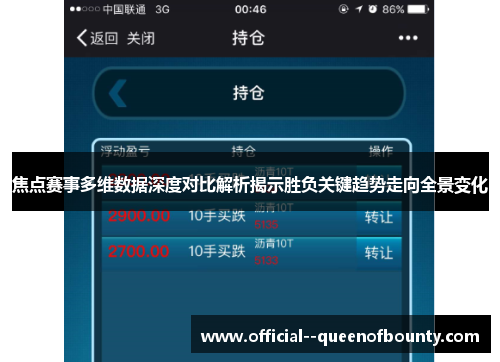 焦点赛事多维数据深度对比解析揭示胜负关键趋势走向全景变化 焦点赛事多维数据深度对比解析揭示胜负关键趋势走向全景变化