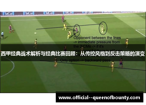 西甲经典战术解析与经典比赛回顾:从传控风格到反击策略的演变 西甲经典战术解析与经典比赛回顾:从传控风格到反击策略的演变