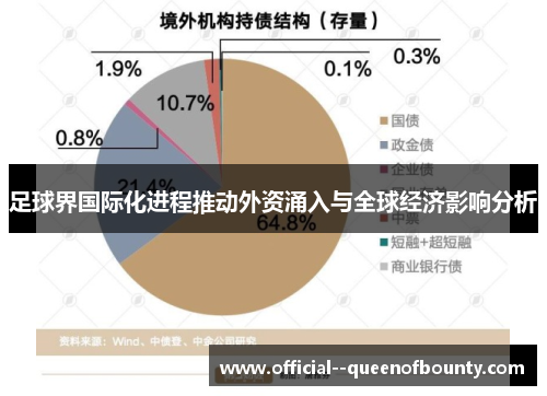 足球界国际化进程推动外资涌入与全球经济影响分析