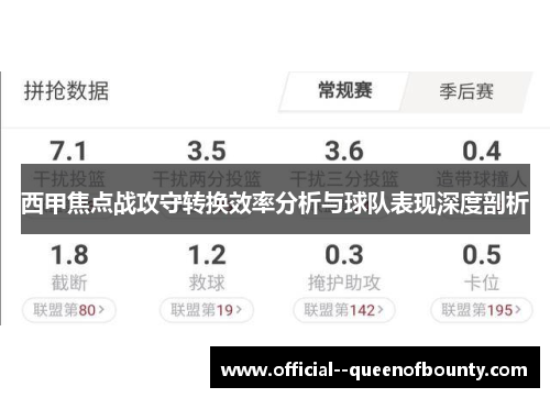 西甲焦点战攻守转换效率分析与球队表现深度剖析