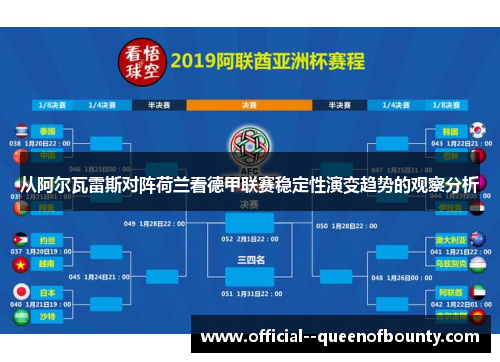 从阿尔瓦雷斯对阵荷兰看德甲联赛稳定性演变趋势的观察分析