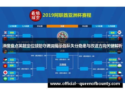 深度盘点英超定位球防守漏洞揭示各队失分隐患与改进方向关键解析 深度盘点英超定位球防守漏洞揭示各队失分隐患与改进方向关键解析